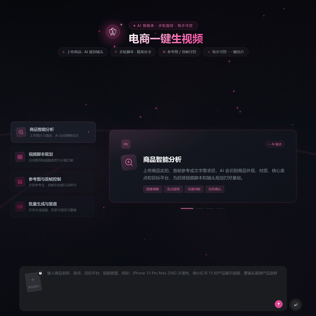 AI绘图与电商图片生成示例